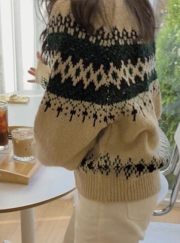 Nordic Pattern Knitwear